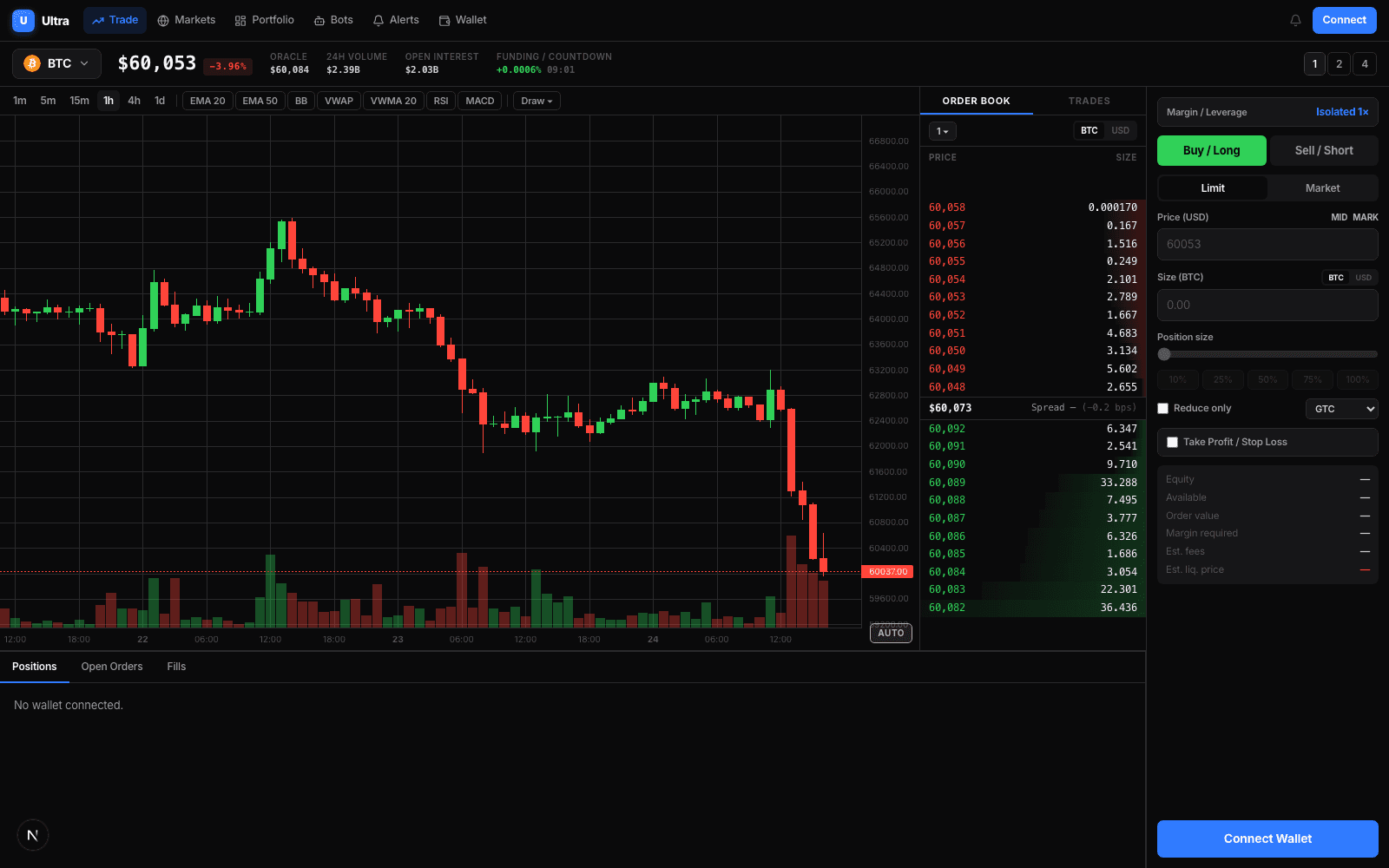 Ultra web trading terminal showing a live BTC chart and order book